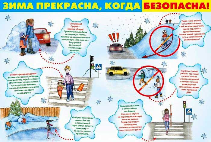 Правила безопасности дошкольников зимой