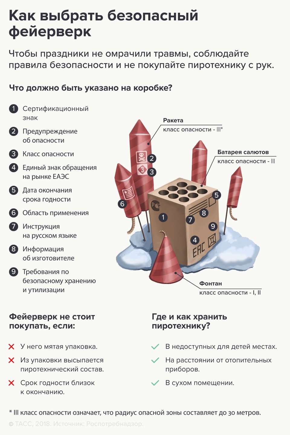 МЧС пиротехника