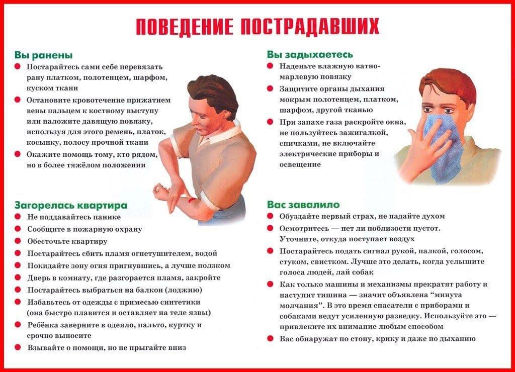 Поведение пострадавших при теракте