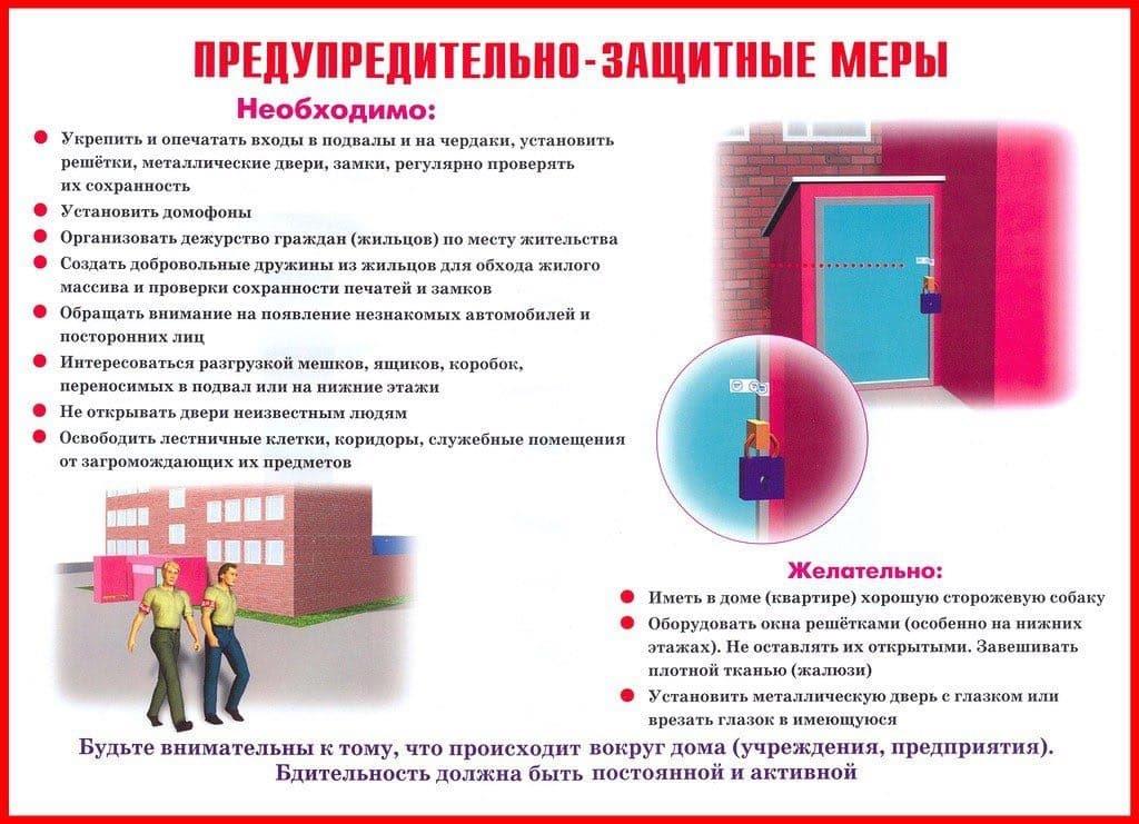 Предупредительно защитные меры при терракте