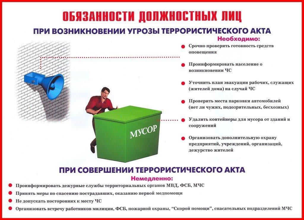 Обязанности должностных лиц при возникновении угрозы теракта