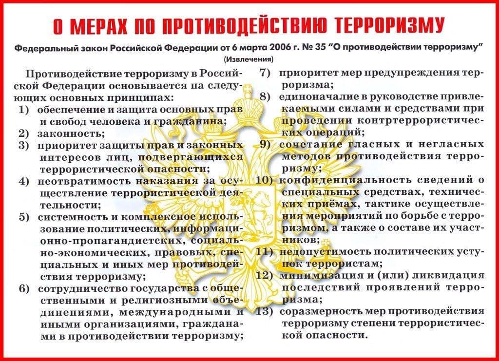 Меры противодействия терроризму